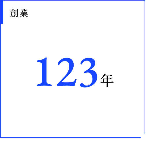 創業 123年
