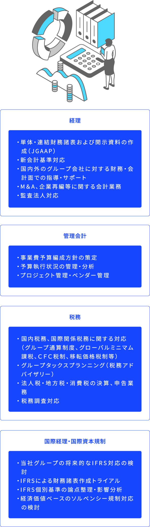 経理 ・単体・連結財務諸表および開示資料の作成(JGAAP) ・新会計基準対応 ・国内外のグループ会社に対する財務・会計面での指導・サポート ・M&A、企業再編等に関する会計業務 ・監査法人対応 管理会計 ・事業費予算編成方針の策定 ・予算執行状況の管理・分析 ・プロジェクト管理・ベンダー管理 税務 ・ 国内税務、国際関係税務に関する対応 (グループ通算制度、グローバルミニマム課税、CFC税制、移転価格税制等) ・ グループタックスプランニング(税務アドバイザリー) ・法人税・地方税・消費税の決算、申告業務 ・税務調査対応 国際経理・国際資本規制 ・当社グループの将来的なIFRS対応の検討 ・IFRSによる財務諸表作成トライアル ・IFRS個別基準の論点整理・影響分析 ・経済価値ベースのソルベンシー規制対応の検討