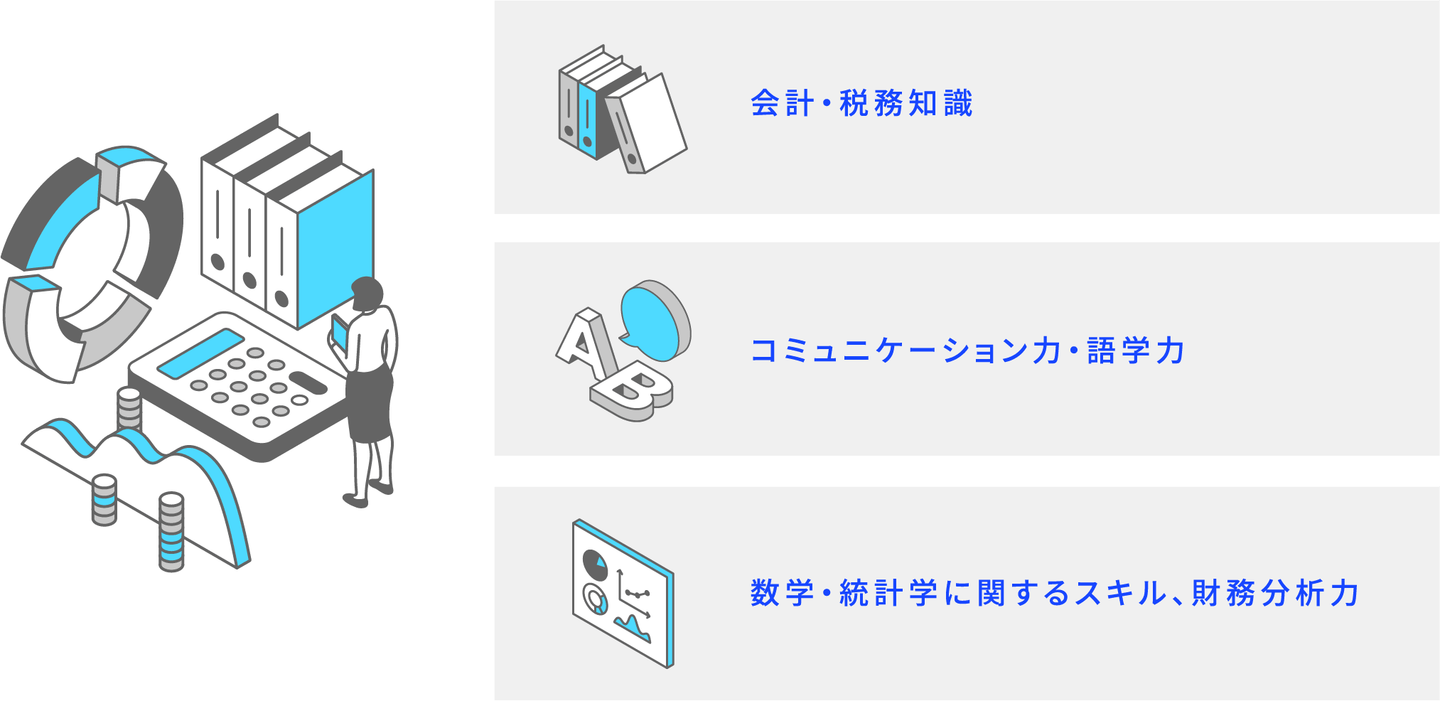 会計・税務知識 コミュニケーション力・語学力 数学・統計学に関するスキル、財務分析力