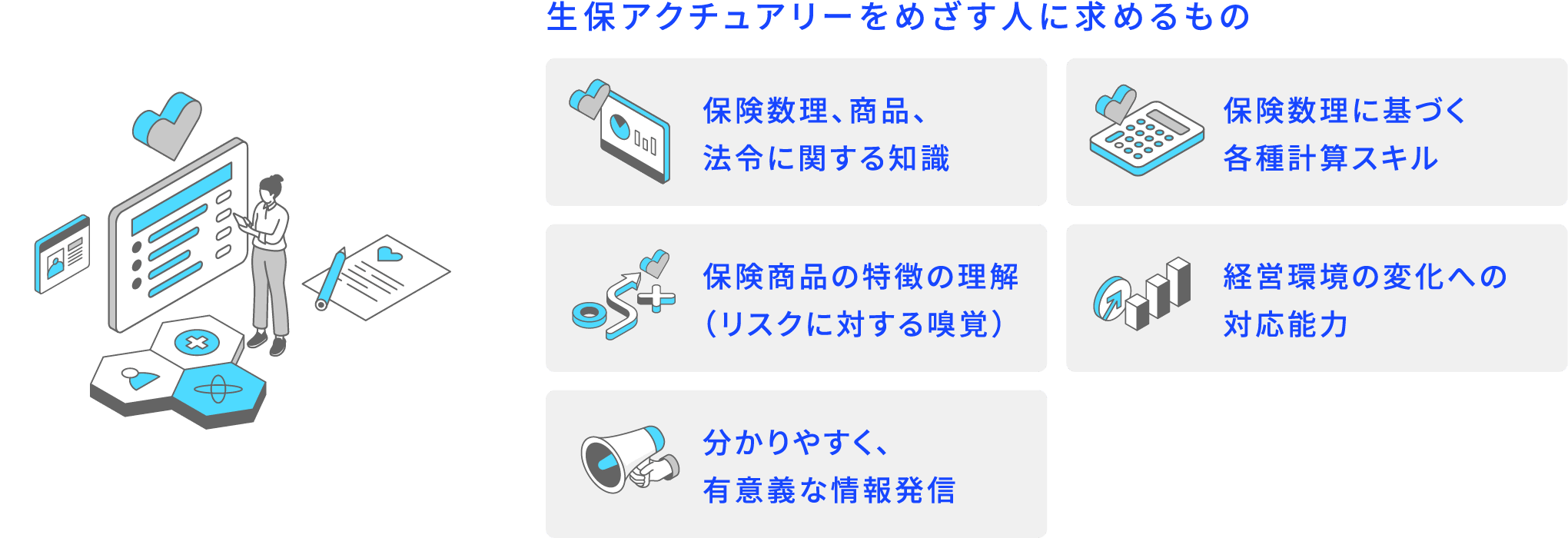 生保アクチュアリーをめざす人に求めるもの 保険数理、商品、法令に関する知識 保険数理に基づく各種計算スキル 保険商品の特徴の理解(リスクに対する嗅覚) 経営環境の変化への対応能力 分かりやすく、有意義な情報発信