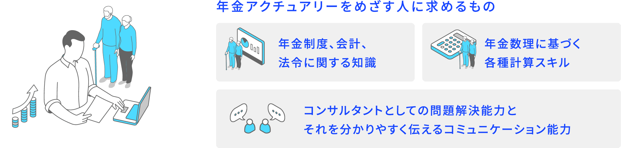 年金アクチュアリーをめざす人に求めるもの 年金制度、会計、法令に関する知識 年金数理に基づく各種計算スキル コンサルタントとしての問題解決能力とそれを分かりやすく伝えるコミュニケーション能力