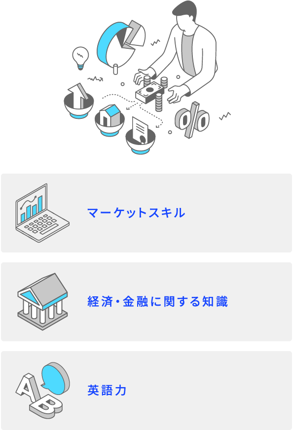 マーケットスキル 経済・金融に関する知識 英語力