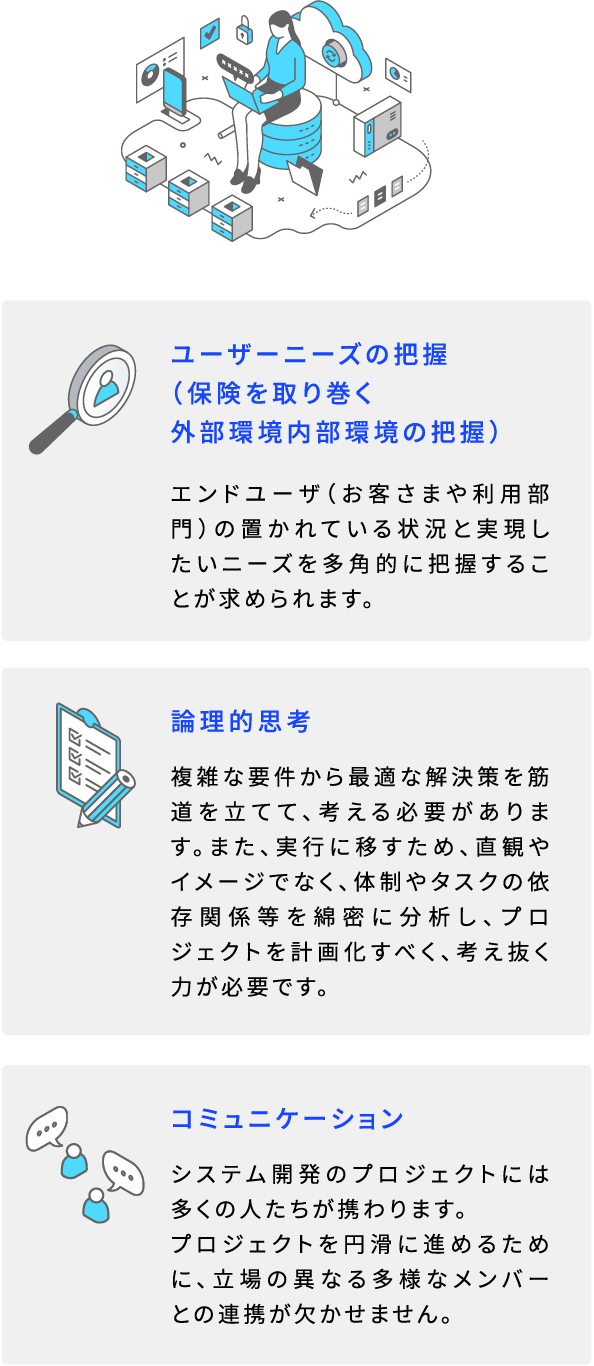 ユーザーニーズの把握(保険を取り巻く外部環境内部環境の把握) エンドユーザ(お客さまや利用部門)の置かれている状況と実現したいニーズを多角的に把握することが求められます。 論理的思考 複雑な要件から最適な解決策を筋道を立てて、考える必要があります。また、実行に移すため、直観やイメージでなく、体制やタスクの依存関係等を綿密に分析し、プロジェクトを計画化すべく、考え抜く力が必要です。 コミュニケーション システム開発のプロジェクトには多くの人たちが携わります。プロジェクトを円滑に進めるために、立場の異なる多様なメンバーとの連携が欠かせません。