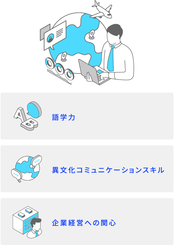 語学力 異文化コミュニケーションスキル 企業経営への関心