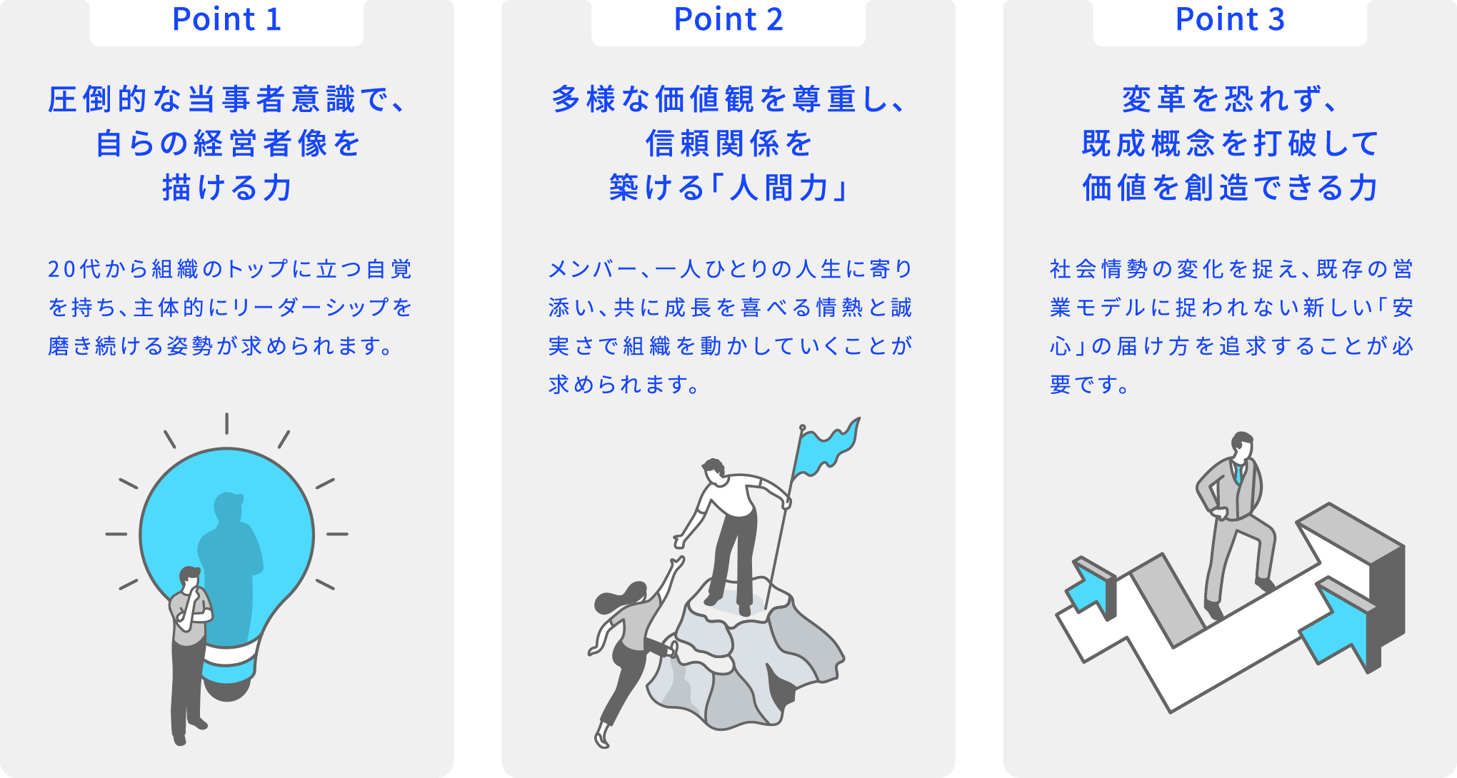 Point 1 圧倒的な当事者意識で、自らの経営者像を描ける力 20代から組織のトップに立つ自覚を持ち、主体的にリーダーシップを磨き続ける姿勢が求められます。 Point 2 多様な価値観を尊重し、信頼関係を築ける「人間力」 メンバー、一人ひとりの人生に寄り添い、共に成長を喜べる情熱と誠実さで組織を動かしていくことが求められます。 Point 3 変革を恐れず、既成概念を打破して価値を創造できる力 社会情勢の変化を捉え、既存の営業モデルに捉われない新しい「安心」の届け方を追求することが必要です。